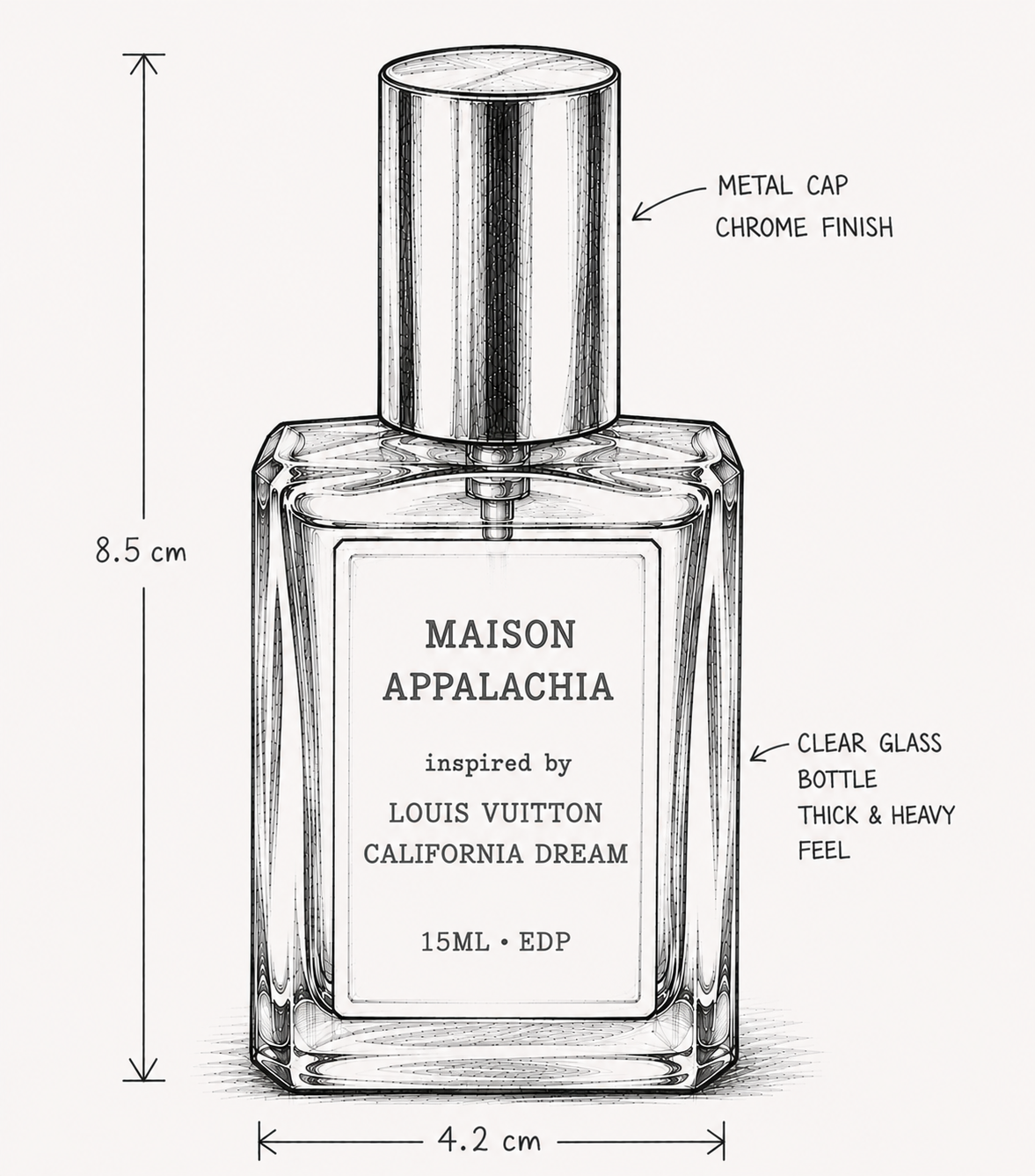 Soleil Pacifique — Inspired by Louis Vuitton California Dream · Maison Appalachia · Soleil Collection · Extrait Strength Perfume Spray · 15 ml