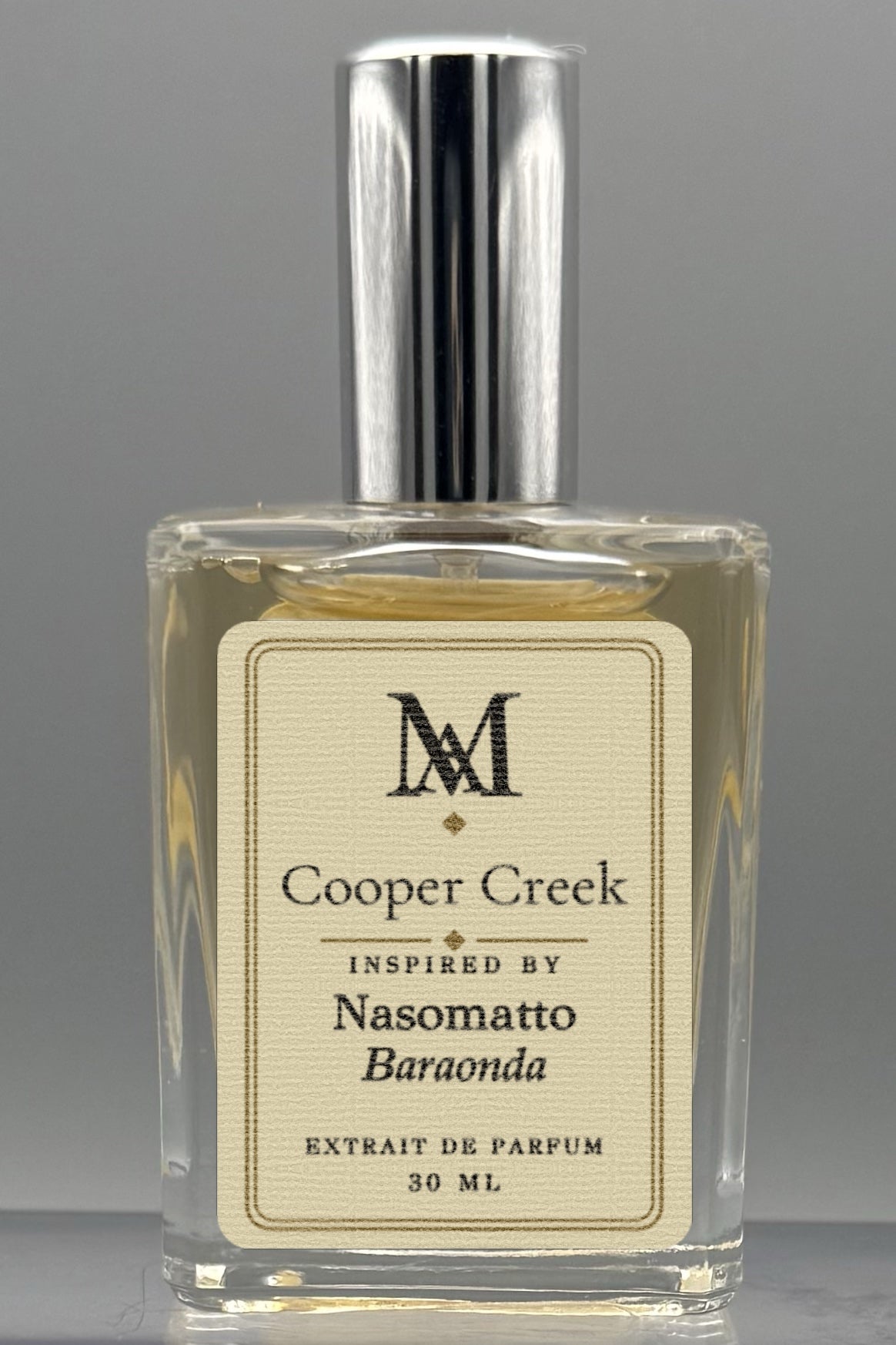 Cooper Creek — Nasomatto Baraonda Impression