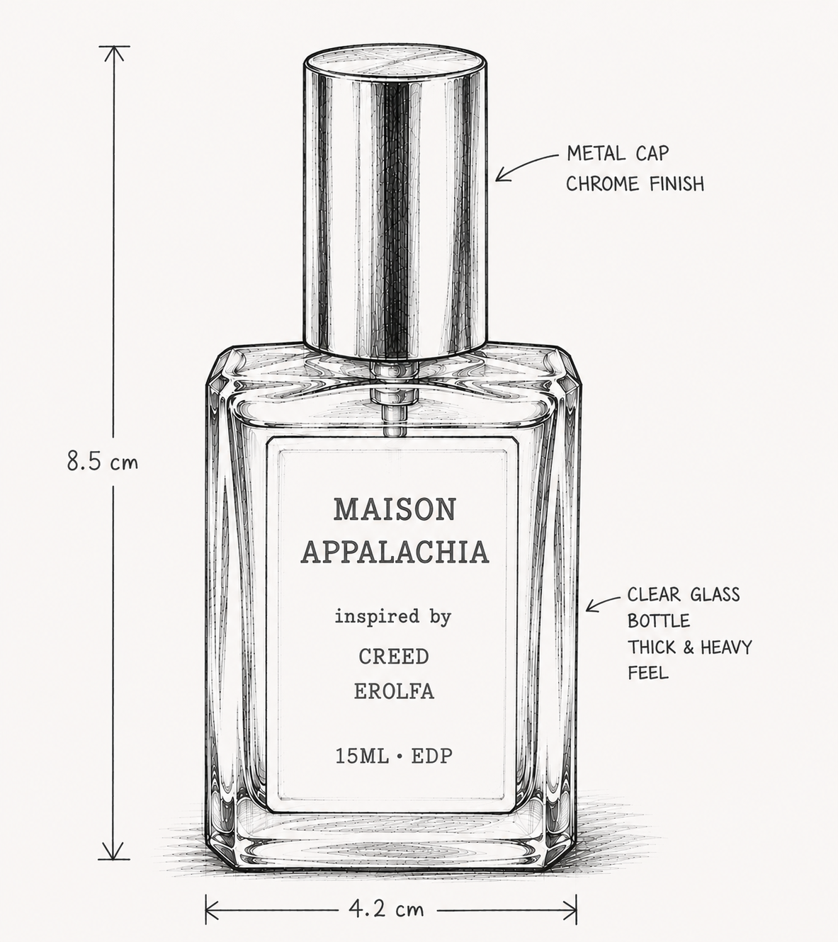 Embruns — Inspired by Creed Erolfa · Maison Appalachia · Soleil Collection · Extrait Strength Perfume Spray · 15 ml