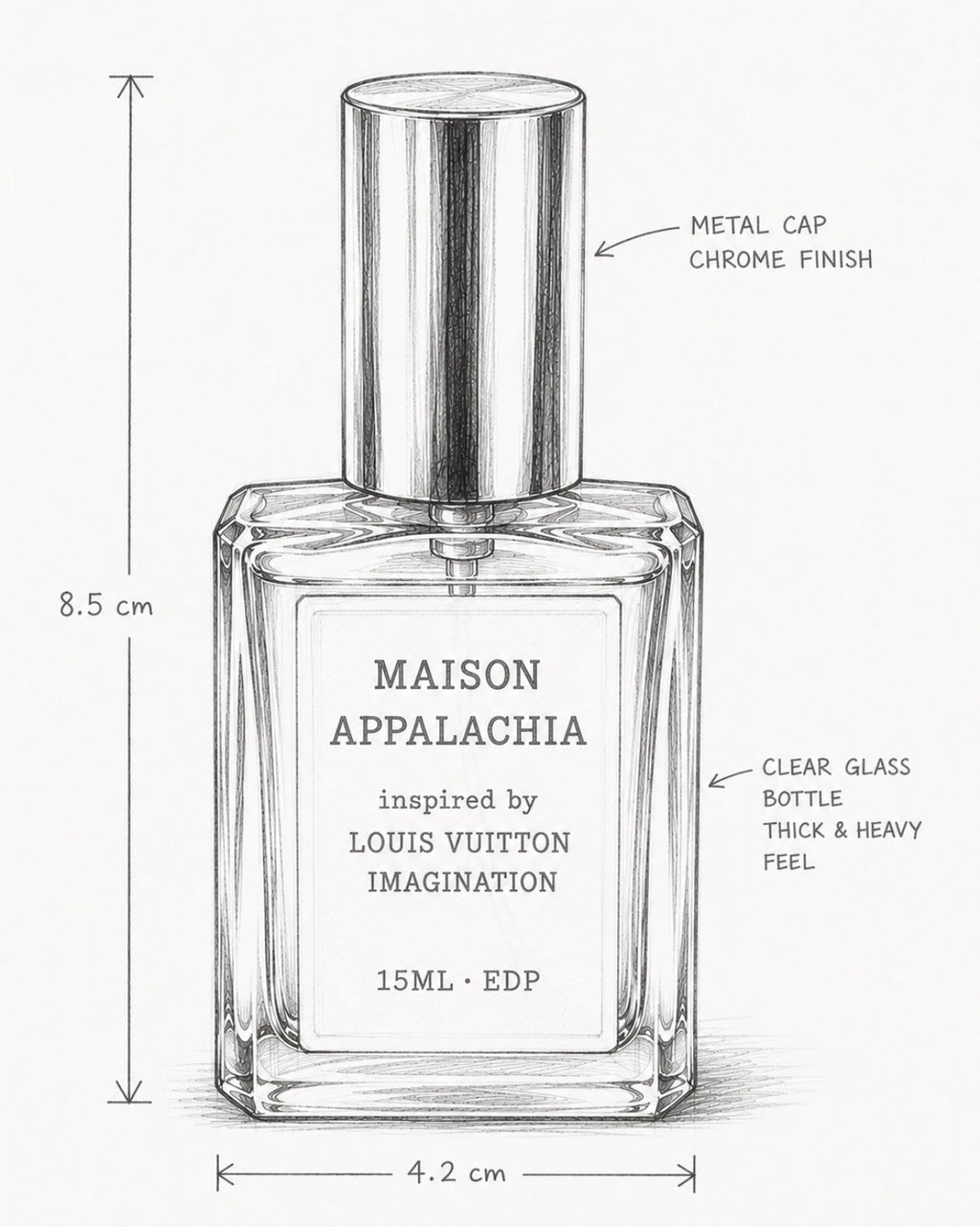 Rêverie — Inspired by Louis Vuitton Imagination · Maison Appalachia · Soleil Collection · Extrait Strength Perfume Spray · 15 ml
