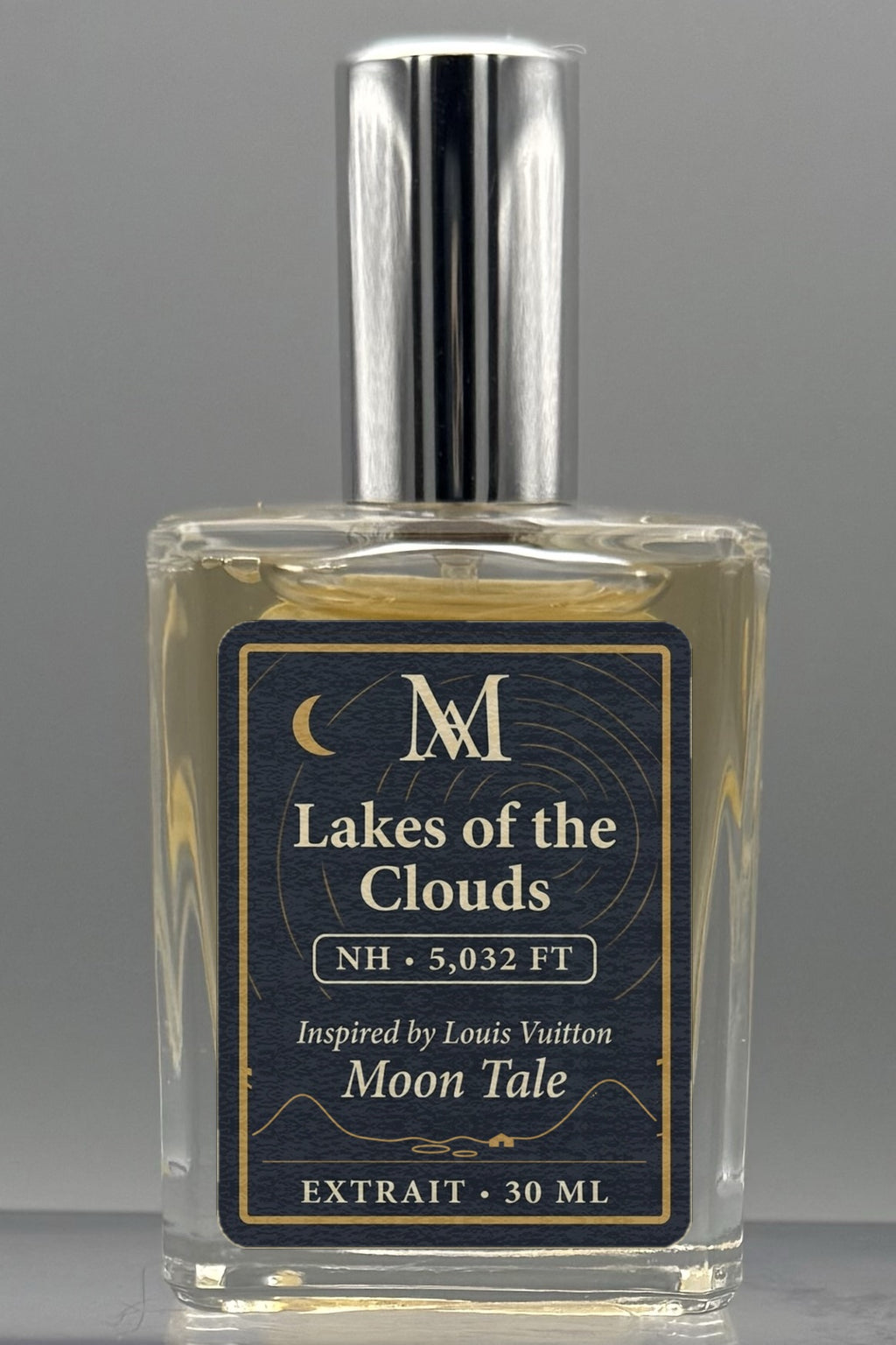 Lakes of the Clouds