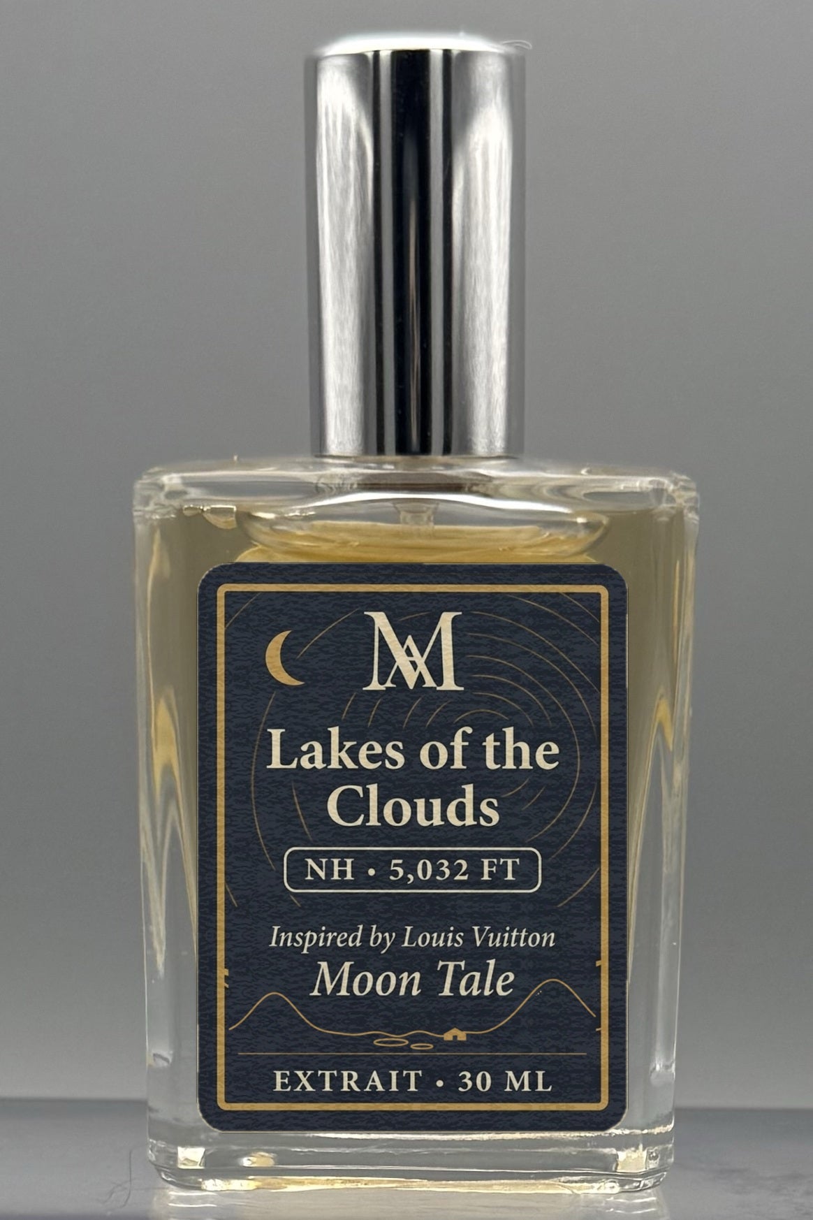 Lakes of the Clouds