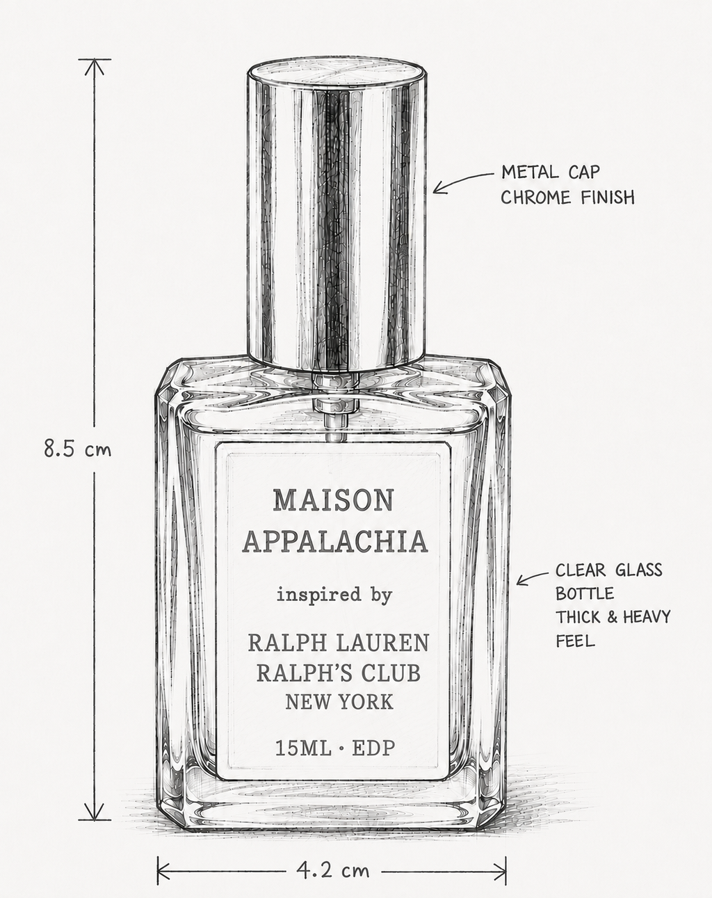 Nuit Manhattan — Inspired by Ralph Lauren Ralph's Club New York · Maison Appalachia · The Signatures · Extrait Strength Perfume Spray · 15 ml