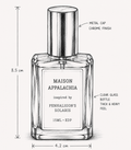 Éclat Solaire — Inspired by Penhaligon's Solaris · Maison Appalachia · Soleil Collection · Extrait Strength Perfume Oil Spray · 15 ml