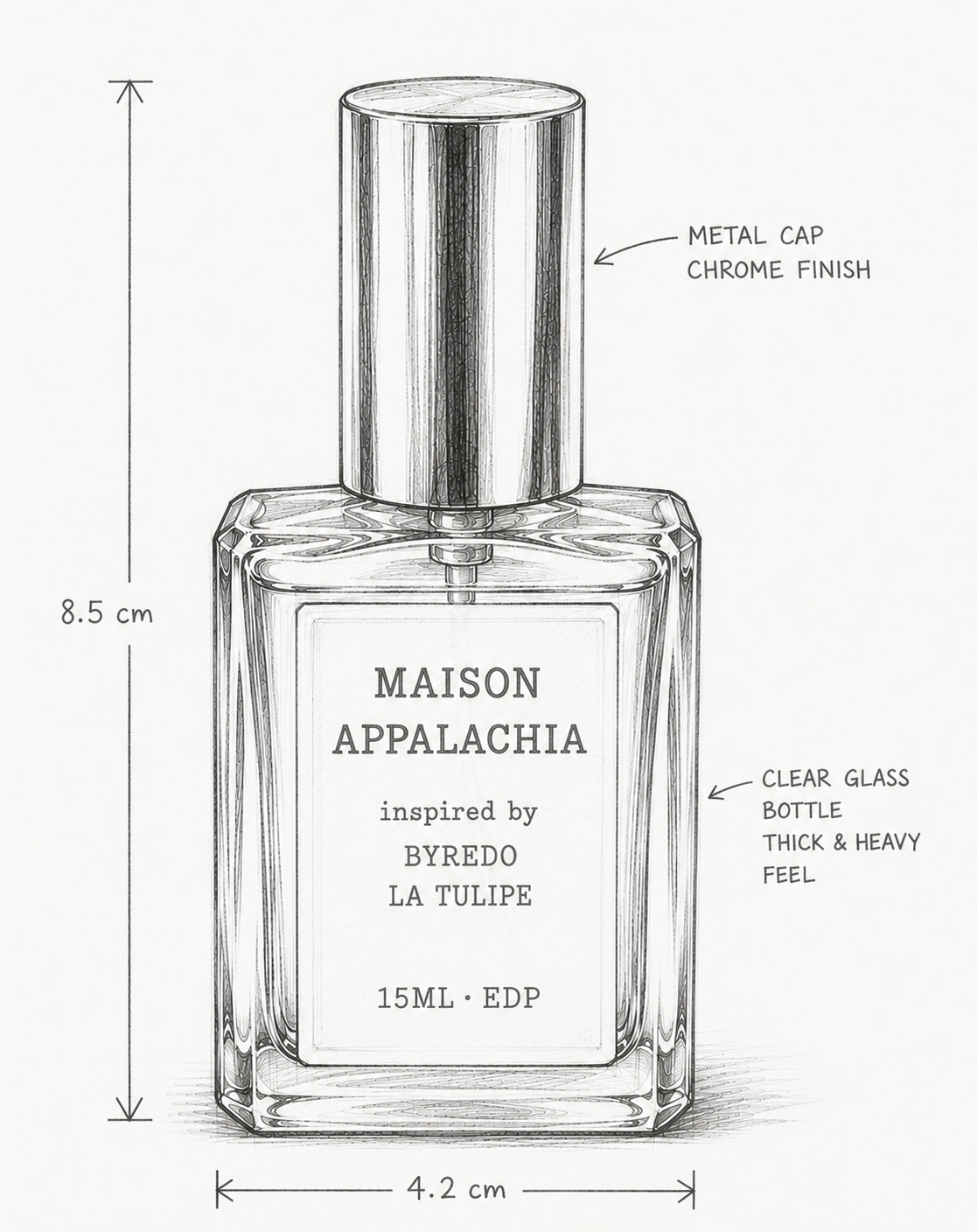 Tulipe Blanche — Inspired by Byredo La Tulipe · Maison Appalachia · Botanica · Extrait Strength Perfume Spray · 15 ml