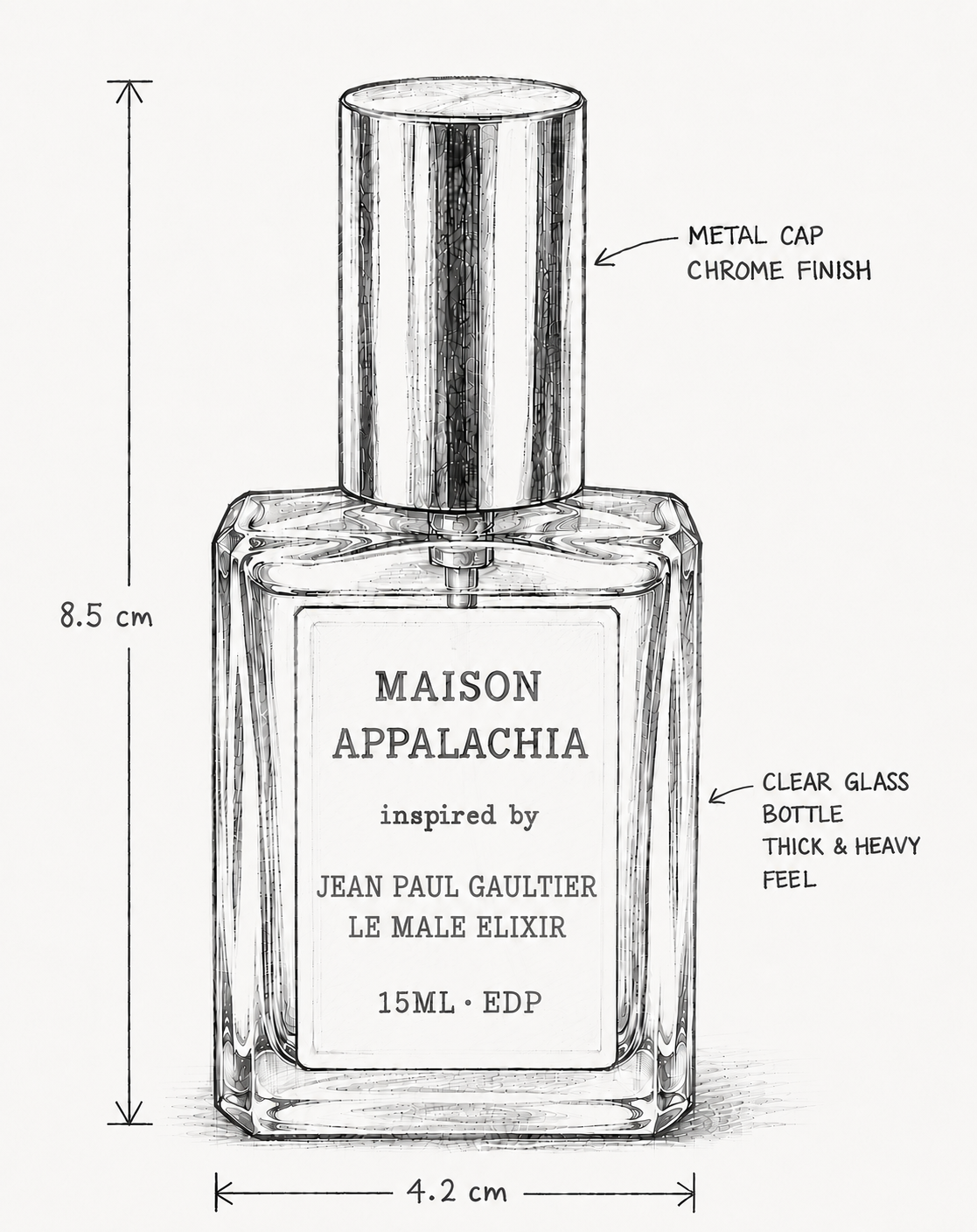 Miel Sauvage — Inspired by Jean Paul Gaultier Le Male Elixir · Maison Appalachia · Séduction · Extrait Strength Perfume Spray · 15 ml
