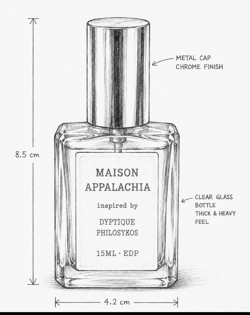 L'Arbre de Figue — Inspired by Diptyque Philosykos · Maison Appalachia · Extrait Strength Perfume Spray · 15 ml