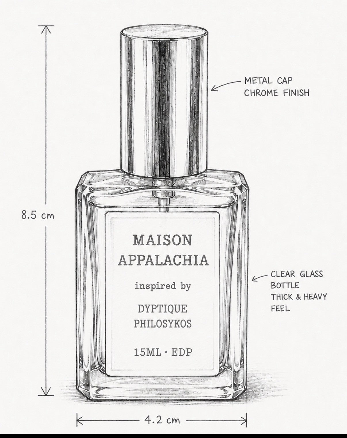 L'Arbre de Figue — Inspired by Diptyque Philosykos · Maison Appalachia · Extrait Strength Perfume Spray · 15 ml